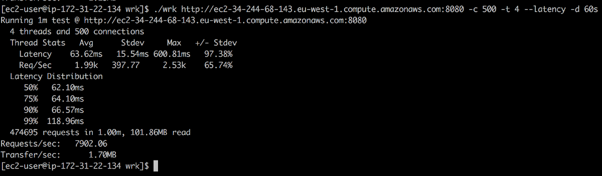 Express results.