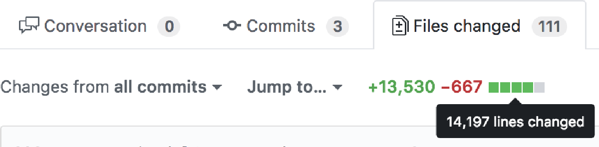 A pr example for the typical go swagger generation.